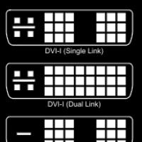 DVI — разбор и характеристики видео разъёма Как выглядит разъем dvi